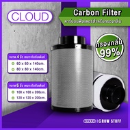 [พร้อมส่ง]!!!ลดCloud Carbon Filter | คาร์บอนฟิลเตอร์[สินค้าใหม่]