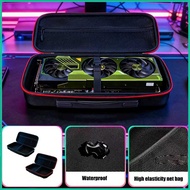 CRE ABS Graphics Card GPU Protections Case With Shock Absorbing Foams for RTX5090 RTX4090 RTX3090 Co