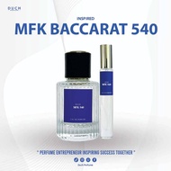 Baccarat Rouge 540 by Duch Perfume