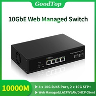 GoodTop 10GbE Web 4 10Gb Smart Managed Ethernet Network 2 Port 10G SFP+ Slot Home Lab Switch Network