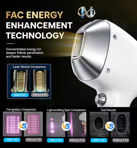 5-Wavelength Diode Laser Hair Removal Machine 5000W FAC Tech Ice Cooling Permanent Hair Removal Devi