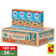 โฟร์โมสต์ โอเมก้า 369 นมยูเอชที รสจืด 180 มล. แพ็ค 36