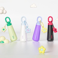 SUNWAYSTORE - TUMBLER OBALL STRAW GODDESS SUS 316 / Tumbler Vacuum Insulated Bottle 500ml With STRAW