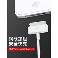 LMIKU 適用iPhone4s數據線蘋果4充電線四手機充電器ipad2平板電腦iPad3快充套裝iPod老款寬口a1395一代touch4