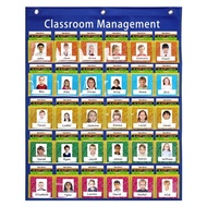 GB Classroom Management Pocket Chart Organization Chart Back to School Supplies