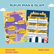 KaKaKuProject Poster of the Pillars of Faith and Pillars of Islam 32X48CM