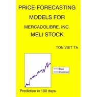 price forecasting models for mercadolibre inc meli stock Ta, Ton Viet