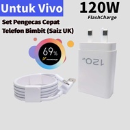 Original Vivo 120W Fast Charger UK Adapter+USB Type-C Cable For Vivo V70 V60 V50 Lite V40 V30 V29 V2