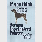 If you think you have the best German Shorthaired Pointer you’’re right!!: For German Shorthaired Pointer Dog Fans