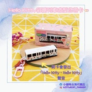 <台灣代購> Hello Kitty彩繪列車造型悠遊卡
