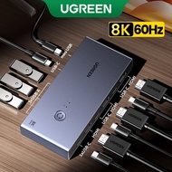 UGREEN 8K60Hz HDMI KVM Switch HDMI2.1 KVM USB3.0 2 in 1 Out with USB-C power supply + Desktop control KVM Output 3*USB-A+1*USB-C
