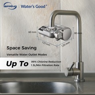 iSpring DFGB1S Water Filter Tap Activated Carbon Tap Water Filter for Tap in Home and Kitchen Reduce