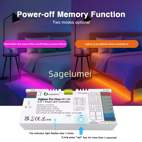 5in1 GL-C-601P ZigBee 3.0 Pro Max LED Controller Max 15A Pluggable Fuse App Voice for RGBCCT RGBW RG