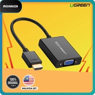 Ugreen HDMI to VGA Converter With Audio