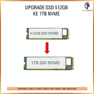 Upgrade SSD 512GB To 1TB NVME