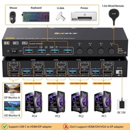 KCEVE USB 3.0 HDMI DP KVM Switcher 2 Monitors 4 Computers, 8K@30Hz/4k@144Hz KVM Switch DP KVM for 4 