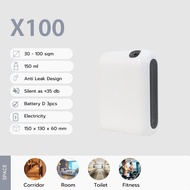 Hanky House เครื่องพ่นน้ำหอม X100 อัตโนมัติ ในห้องน้ำ ลิฟท์ สำหรับธุรกิจ โรงแรม Professional Scent D