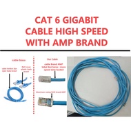 Cable Cat 6 High Quality Brand AMP (GIGABIT HIGH SPEED CABLE )