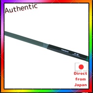 TRUSCO Flat File Set - Assorted Grits, 5 to 12 Pieces, 170mm to 215mm in Length