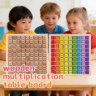 Montessori Educational Wooden Math Toys Multiplication Table 99 Math Arithmetic Teaching Aids