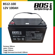 PROMO- PAKET PLTS SOLAR PANEL 100WP 200WP FREE PACKING - 100WP