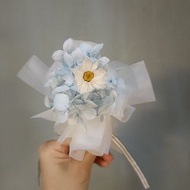 迷你小花束永生繡球花