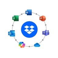 Dropbox Storage and Sign WebApp