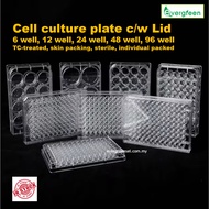 6/12/24/48/96 well Cell culture plate c/w Lid , TC-treated, skin packing, sterile, individual packed