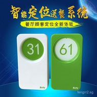 Restaurant Wireless Food Delivery Locator Tag Smart Food Delivery Device Cafe Smart Food Delivery Sy