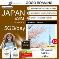 【eSIM】Japan eSim 5G (Softbank Daily 5GB I 10GB - 50GB) l GOGO ROAMING Travel eSim Japan