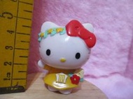 7-11 Hello Kitty 2009星座公仔(34週年)
