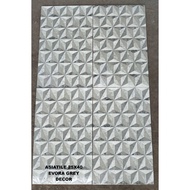 KERAMIK DINDING GLOSSY 25X40 ASIA TILE EVORA GREY DECOR KW B KERAMIK DINDING 25X40 KERAMIK DINDING K