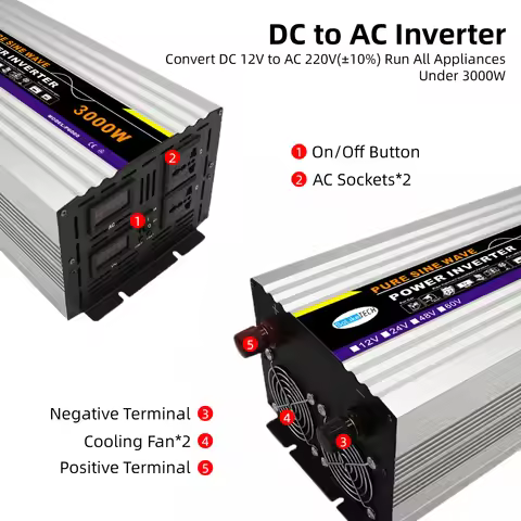 3000 Watt Power Inverter 12V DC to 220V AC Converter with 2 AC Outlets Dual LCD Display 3000W Pure S