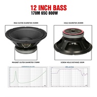 NEW BAXS Speaker 12/15 inches 800 watts original professional speaker  unit replacement Speakers 15 