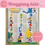 Multiplication and division multiplication table for Sankid