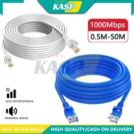 0.5m-50m Cat5e Rj45 Ethernet Cable Lan Cable Internet Router Computer Cable