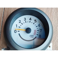 Meter RPM senyum Euro passo