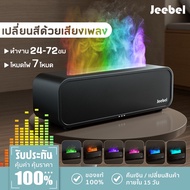 Jeebel  เครื่องทําความชื้นอโรมาเธอราพี Type-C ไฟLED ฟอกอากาศ เครื่องพ่นไอน้ำไฟเตาผิงอโรม่า diffuser