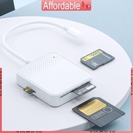 GLO Compact USB C CF SD  Card Reader Compact Flash SDHC SDXC Card Reader Type-C Connector