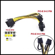 VGA Power Branch Cable 8 Pin to 2x6 Pin / 8Pin to 2x8 Pin PSU Power VGA Splitter