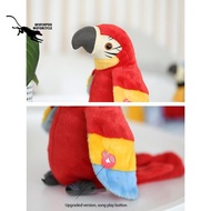 Talking Parrot Talking Parrot Plush Toy Electronic Bird Pet Talking Plush Parrot for Kids Early Educ