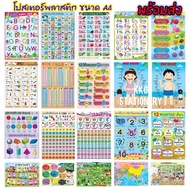 A4 Plastic Poster Kait Learning To Read a-H abc a-z 1-100 Multiplication Formula Kindergarten Early 