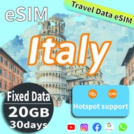 Italy eSIM: Unlimited Data for 5 Countries -  20GB/ 50GB for 30/180 Days. Countries Covered:I uk，lta