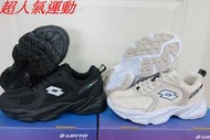 LT2AWR6870.LT2AWR6871 LOTTO 女生CORSAIR 90復古運動鞋.老爹鞋.輕量.有兩色