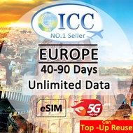 [ICC eSIM] Europe & UK 40-90 Days Unlimited Data SIM (EU-D plan)/Can top up extend/ Reuse