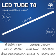 หลอดไฟ LED TUBE T8 หลอดLED หลอดไฟยาว 9W 18W 20W 36W ขนาด60cm120cm ประหยัดพลังงาน90% สว่างมาก ขั้วสีข