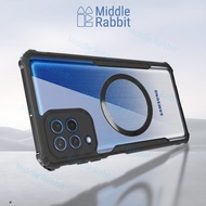Middle Rabbit For Samsung Galaxy M62 F62 Phone Case Magnetic Suction Armor【Beetle】Transparent Blade 