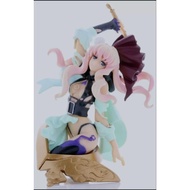 Macros Frontier Figure Vignette Sheryl
