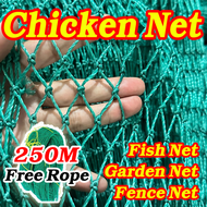 2024 [100 METERS] 50m 20m 12ft 10ft 8ft 9ft Chicken Net / Range Net / Poultry Net / Fish Net