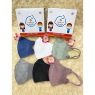 Masker duckbill anak (1 box isi 50 pcs) 3ply